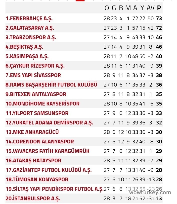 Ekran görüntüsü_20240303-014514_1