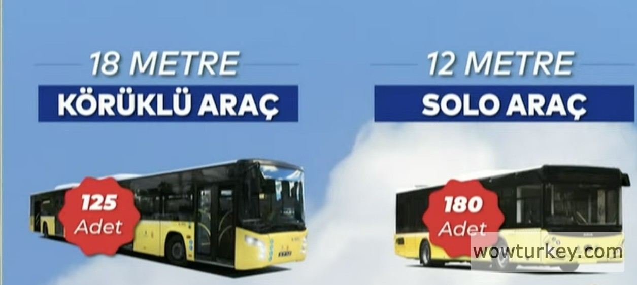 Ekran Resmi 2024-11-19 15.52.52.jpeg