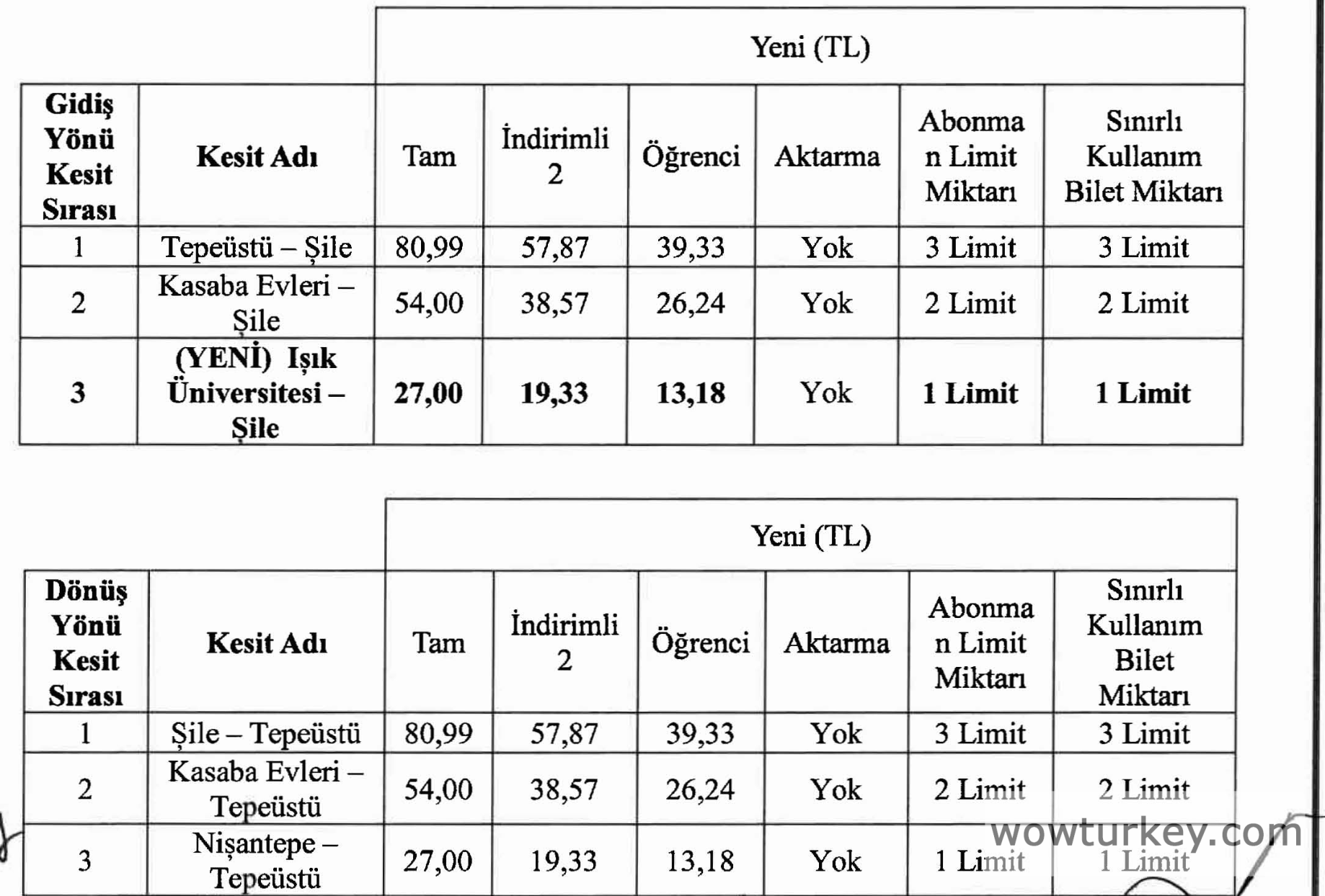 Ekran Resmi 2025-10-18 10.36.07.png