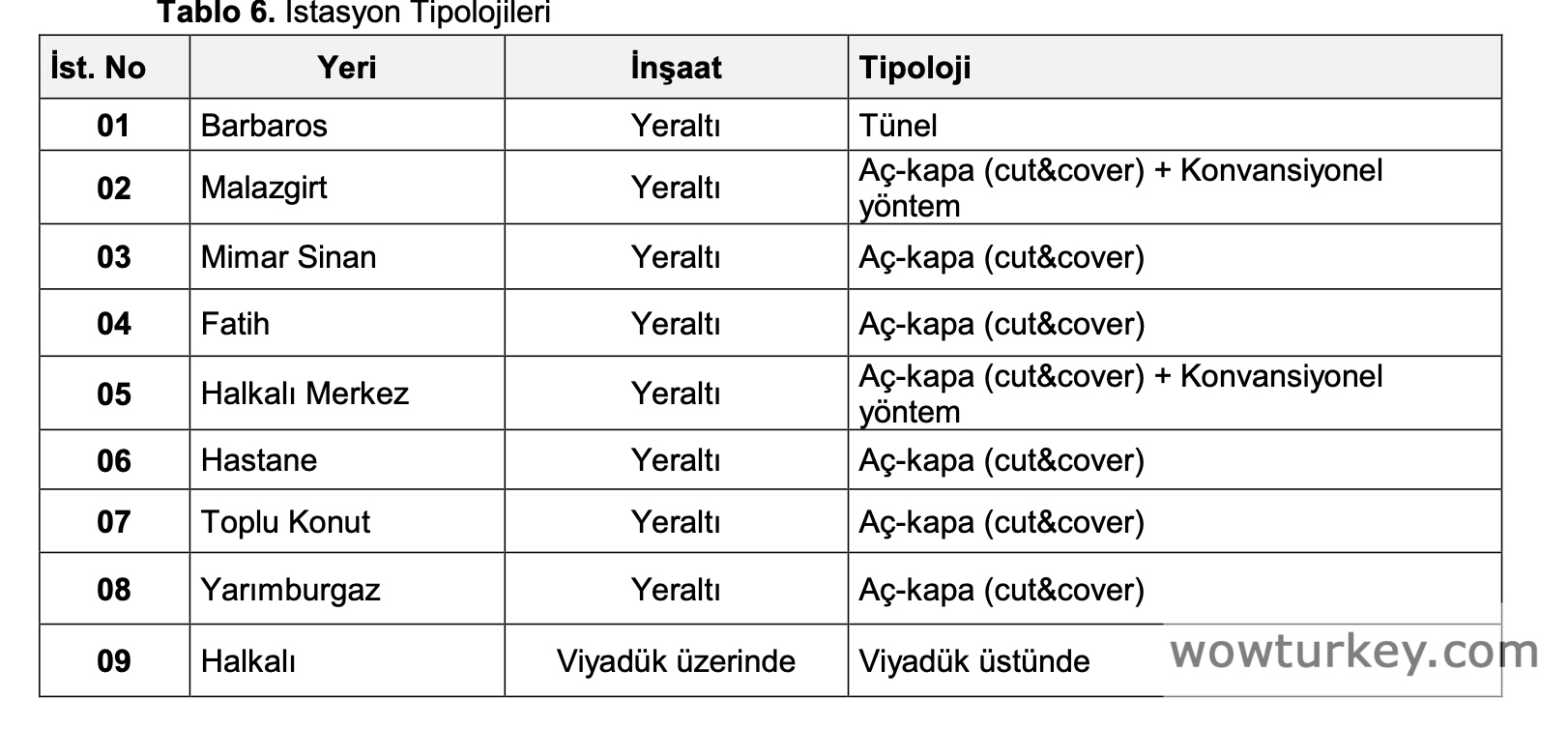 Ekran Resmi 2025-11-16 19.05.31.png