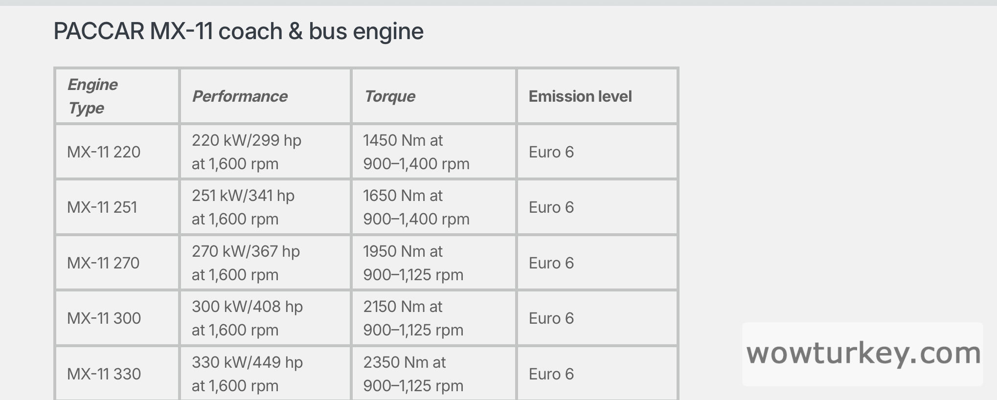 Ekran Resmi 2025-12-08 17.19.58.png