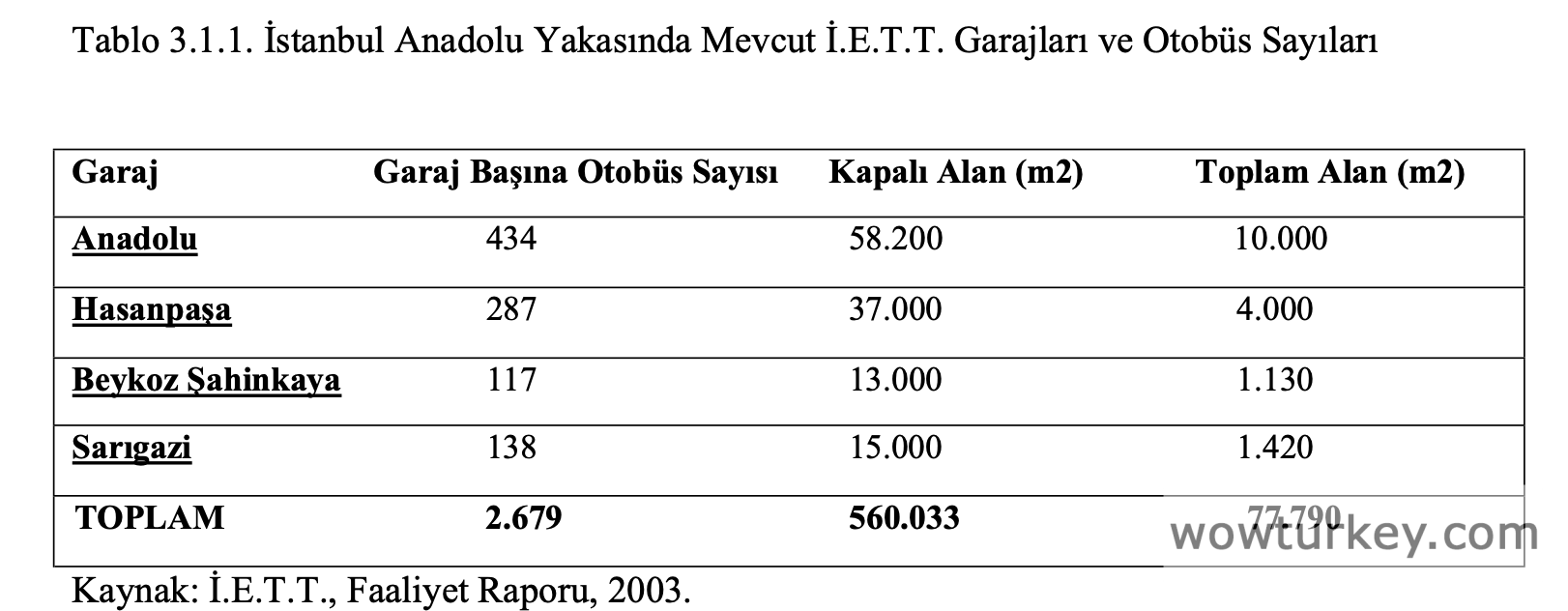 Ekran Resmi 2026-01-29 18.03.52.png