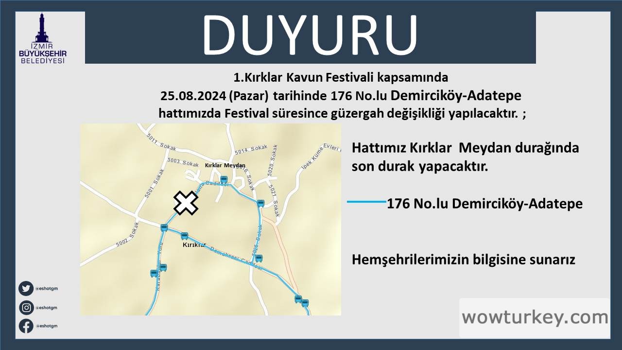 Kavun Festivali