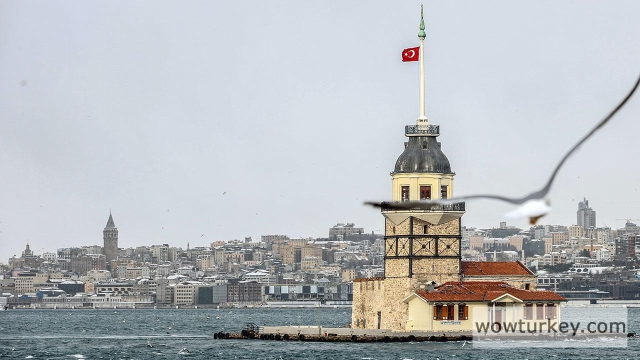 Kız Kulesi ve Oyuncak Müzesi