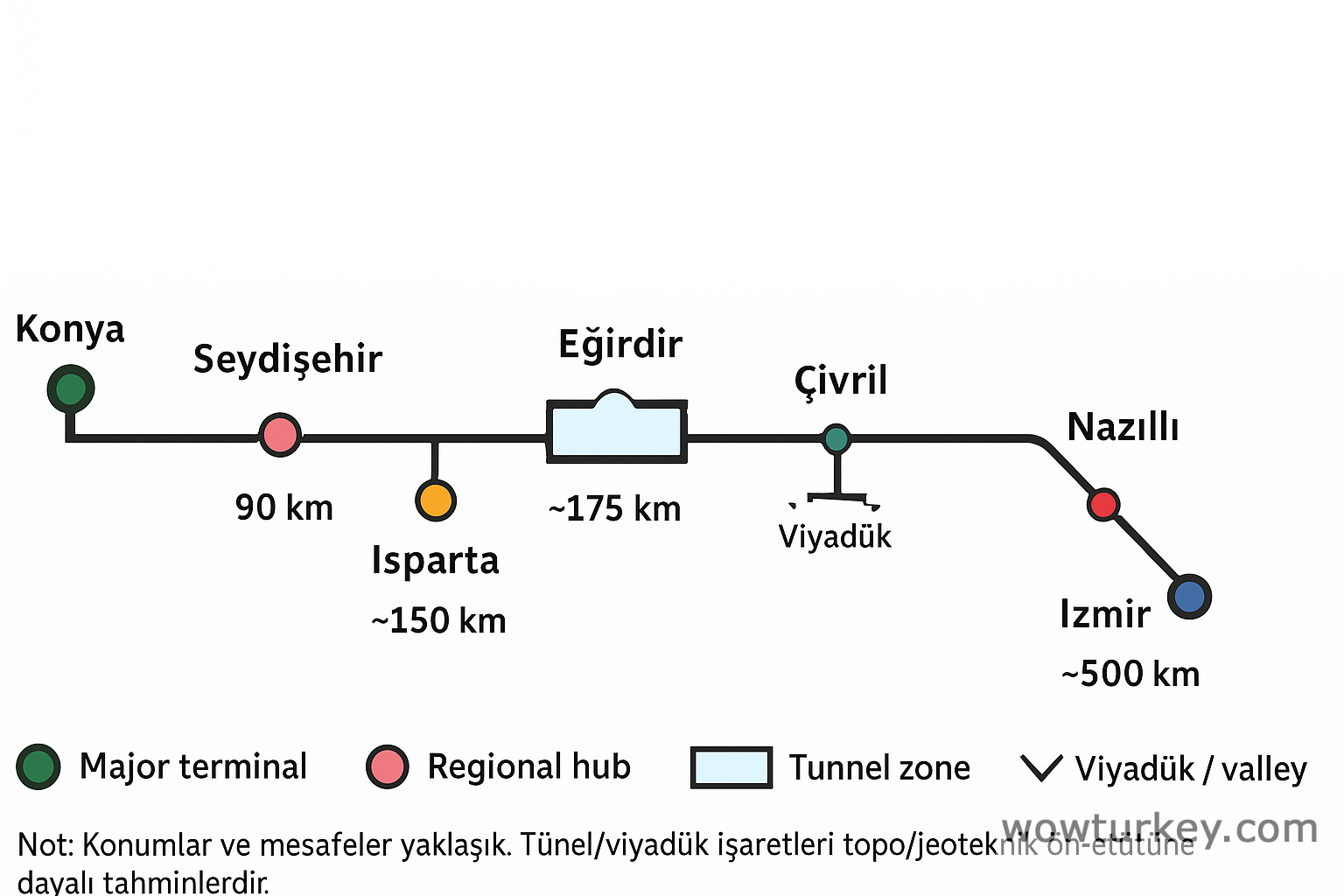 Konya-İzmir-YHT.png