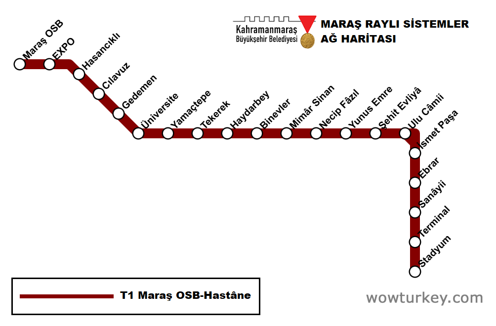 Maraş Tramvayı.png
