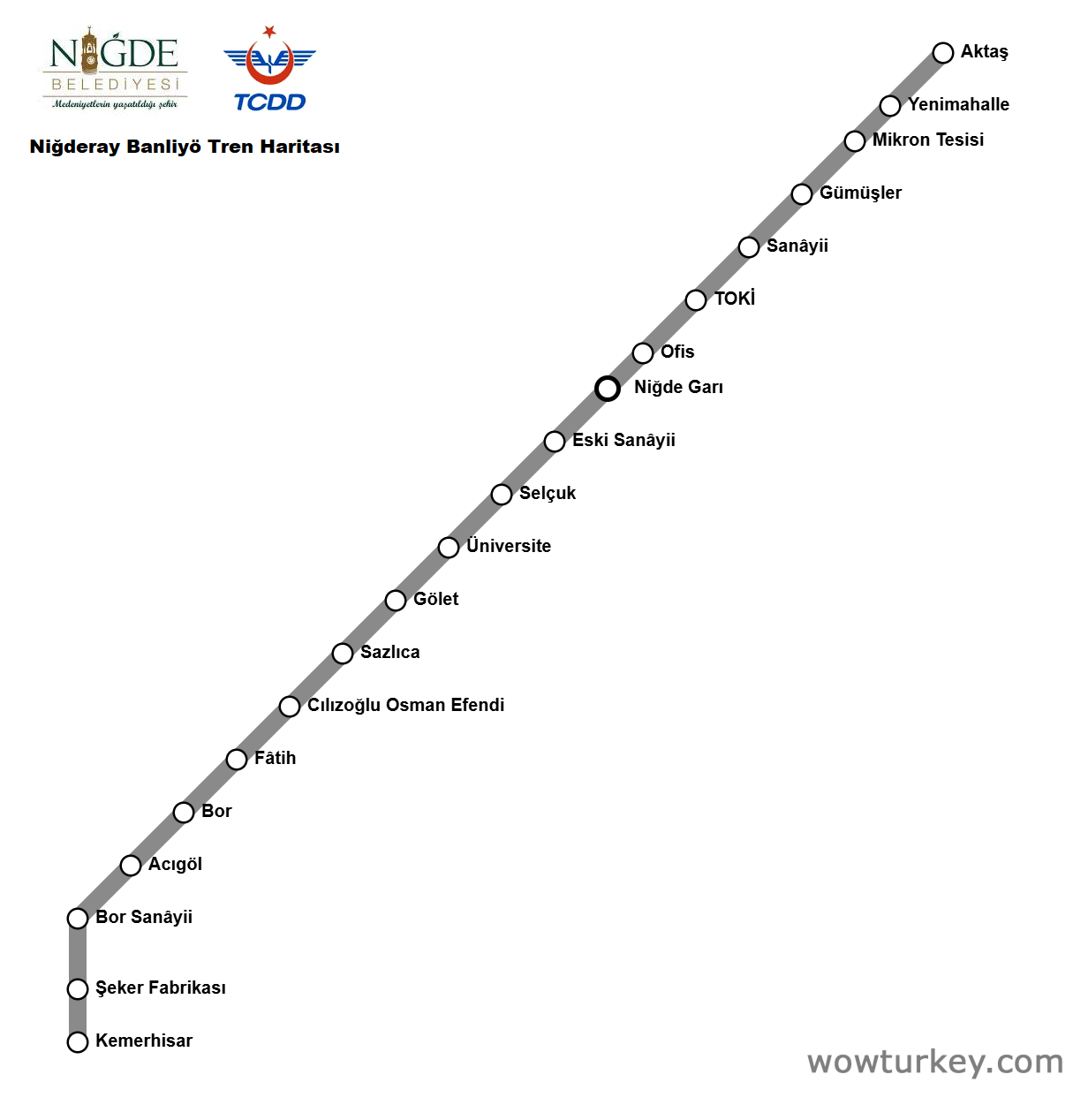 Niğderay.png