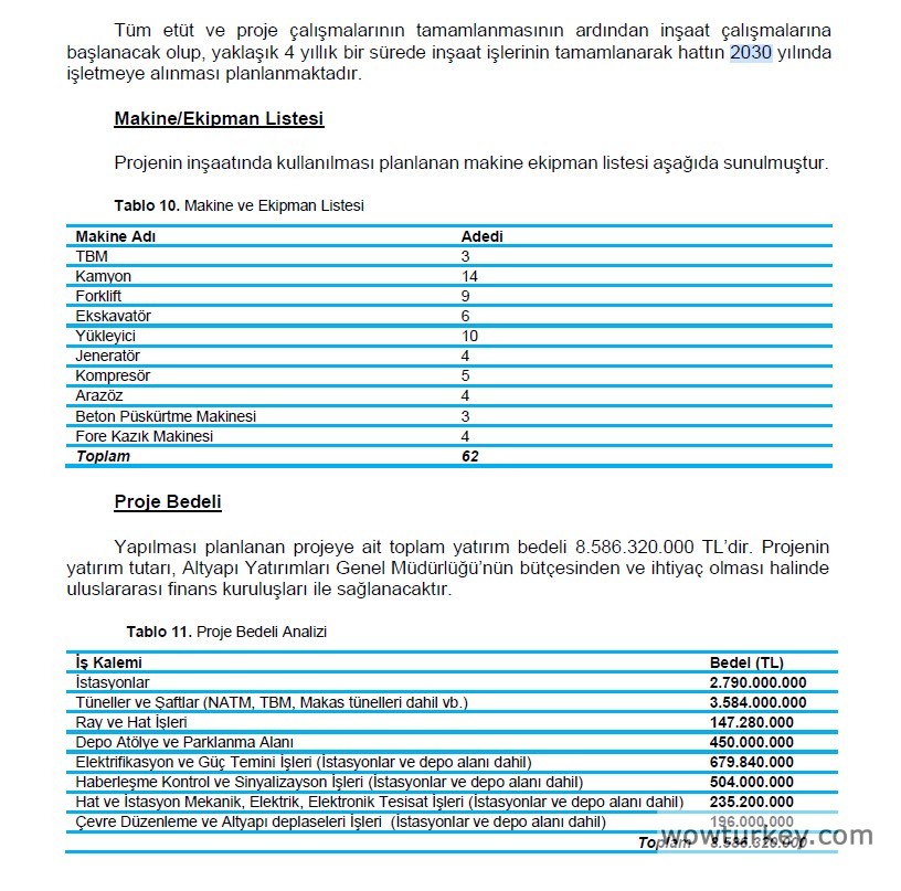 proje bedeli.....jpg