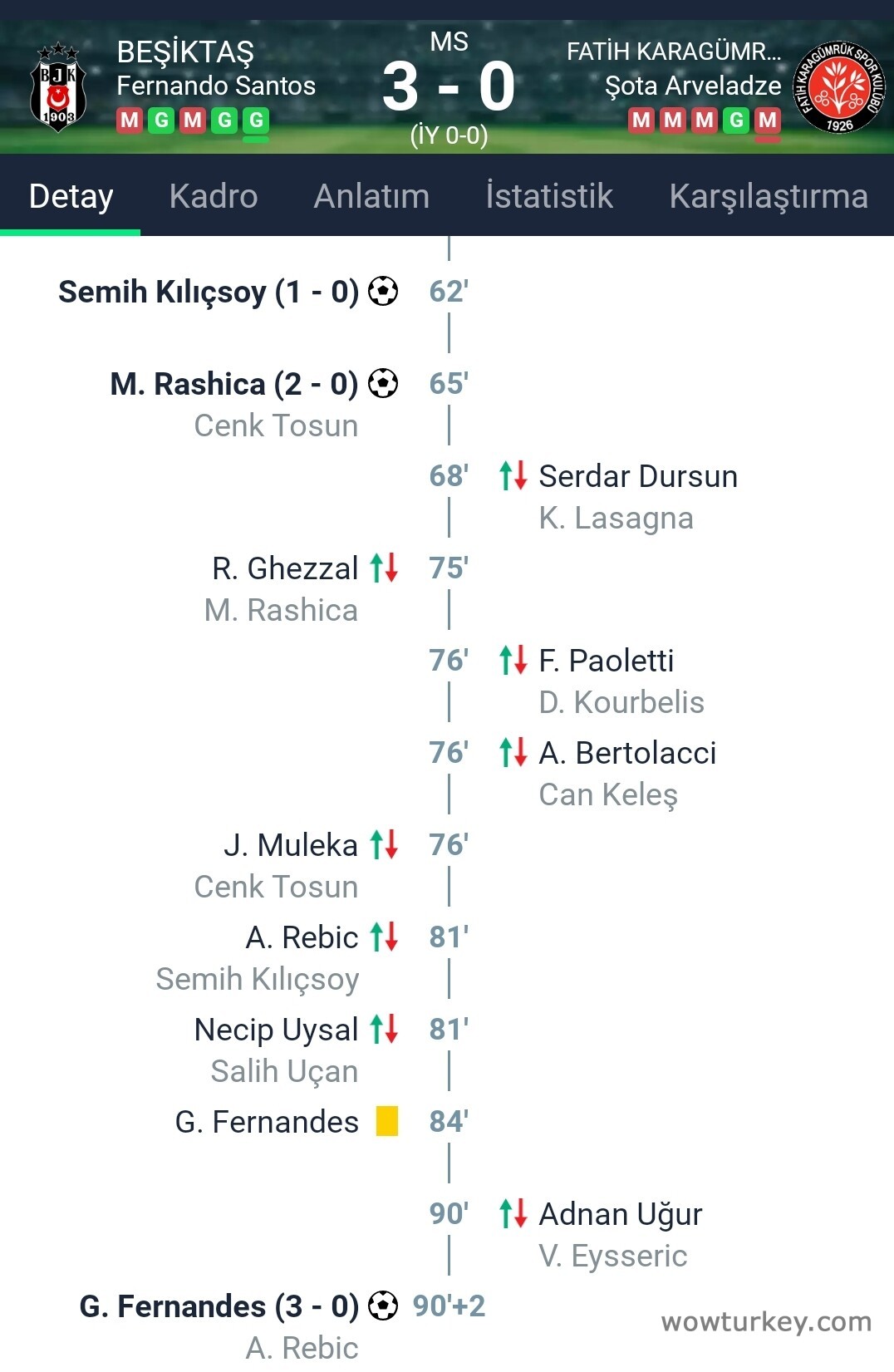 Screenshot_2024-01-14-18-16-16-131-edit_com.kokteyl.sahadan