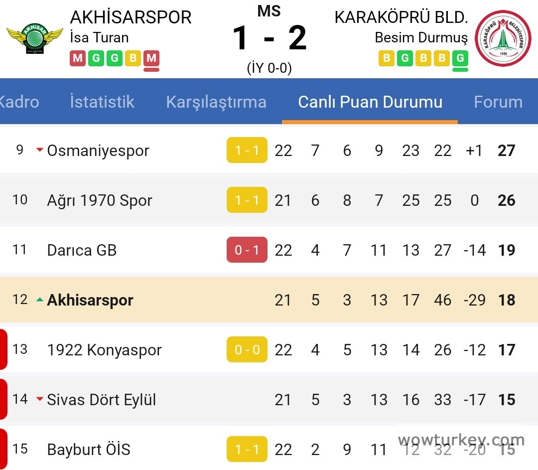 Screenshot_2024-03-10-15-56-09-36_aac03acc5be9688e8b14e2a202f3cc35