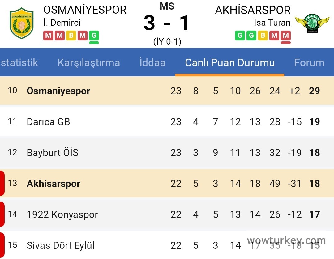 Screenshot_2024-03-17-16-19-29-22_aac03acc5be9688e8b14e2a202f3cc35