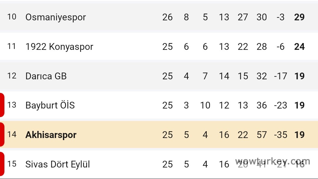 Screenshot_2024-04-08-02-09-33-00_aac03acc5be9688e8b14e2a202f3cc35