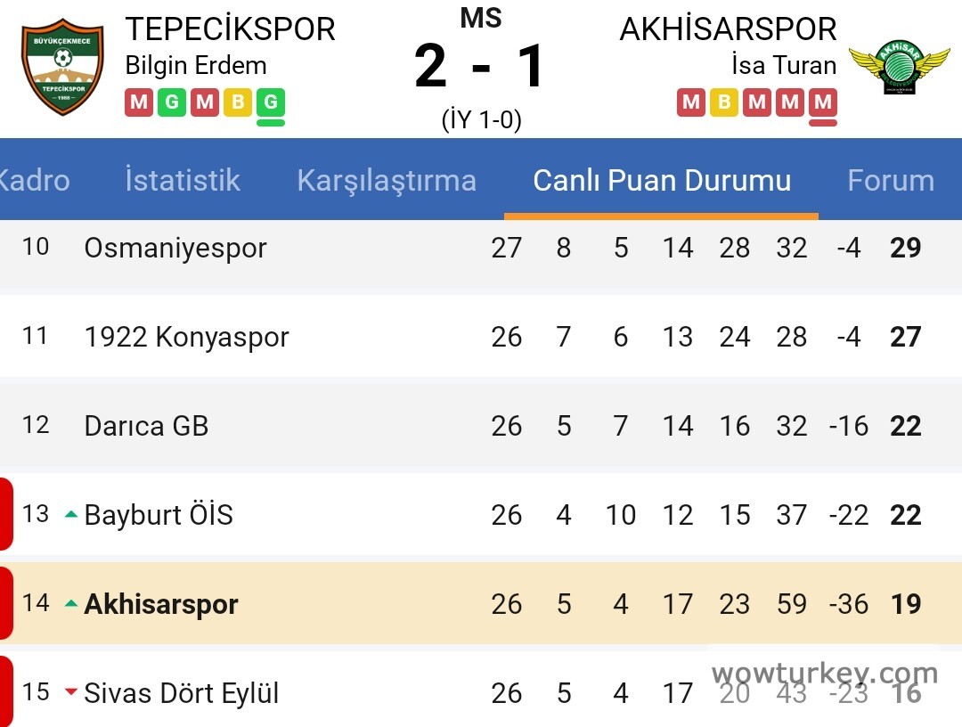 Screenshot_2024-04-14-17-03-38-42_aac03acc5be9688e8b14e2a202f3cc35