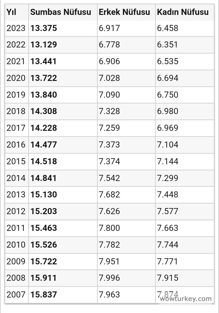 Screenshot_20240210-203533