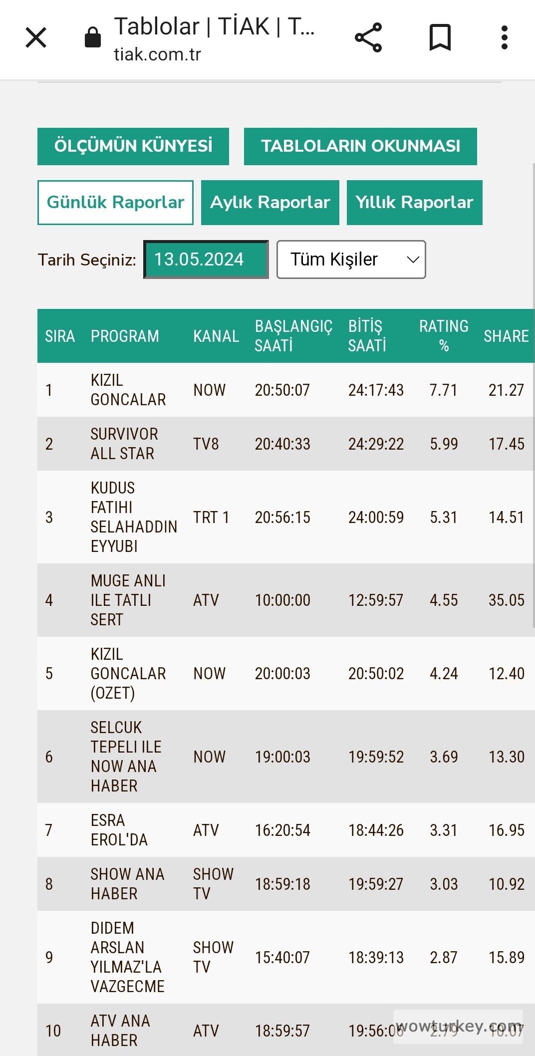 Screenshot_20240514-233336