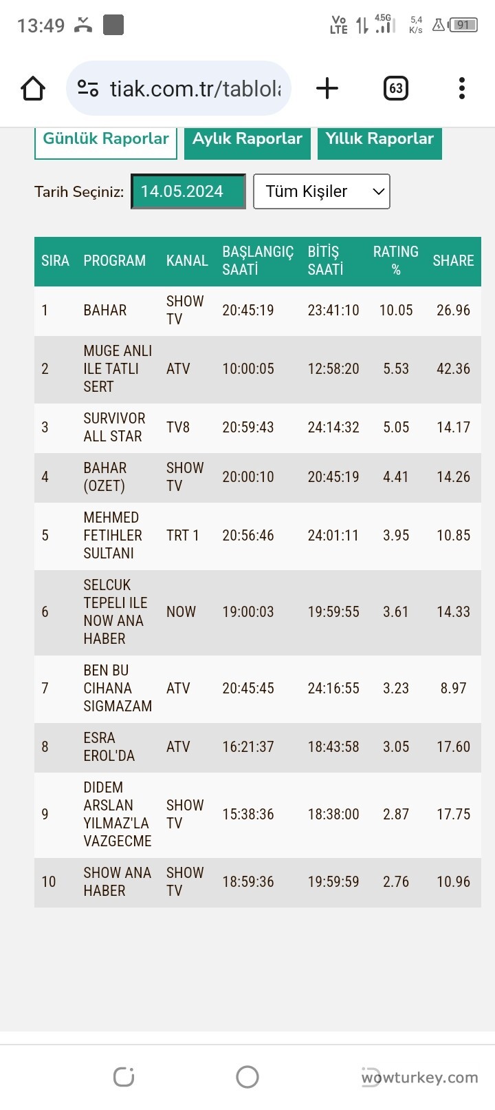 Screenshot_20240515-134925