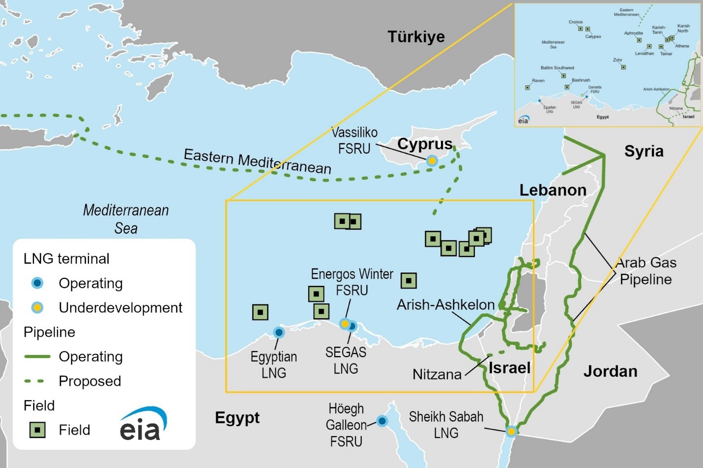 https://arabcenterdc.org/wp-content/uploads/2025/09/Gas-fields-in-eastern-med.jpg
