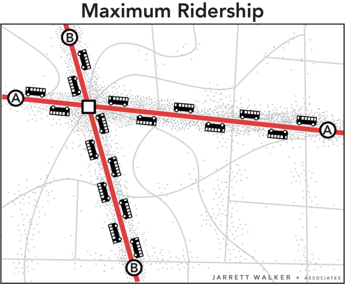 Maximum-Ridership-Illustration-700x575.png