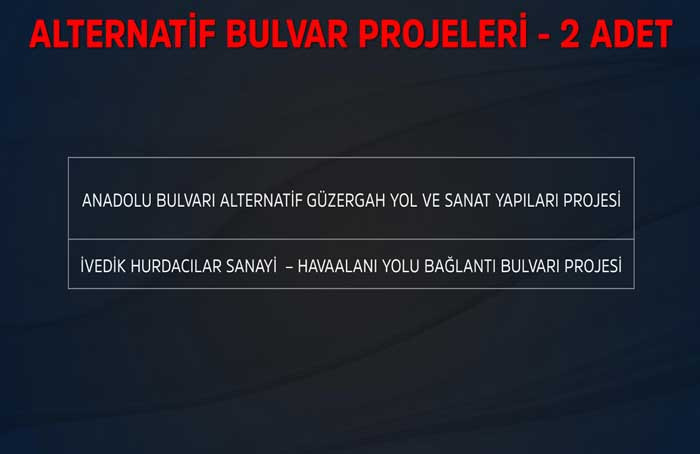 Ankara Büyükşehir Belediyesi, trafik sorununu çözmek için 2026'da yapacağı projeleri açıkladı! - Resim : 3'da yapacağı projeleri açıkladı! - Resim : 3
