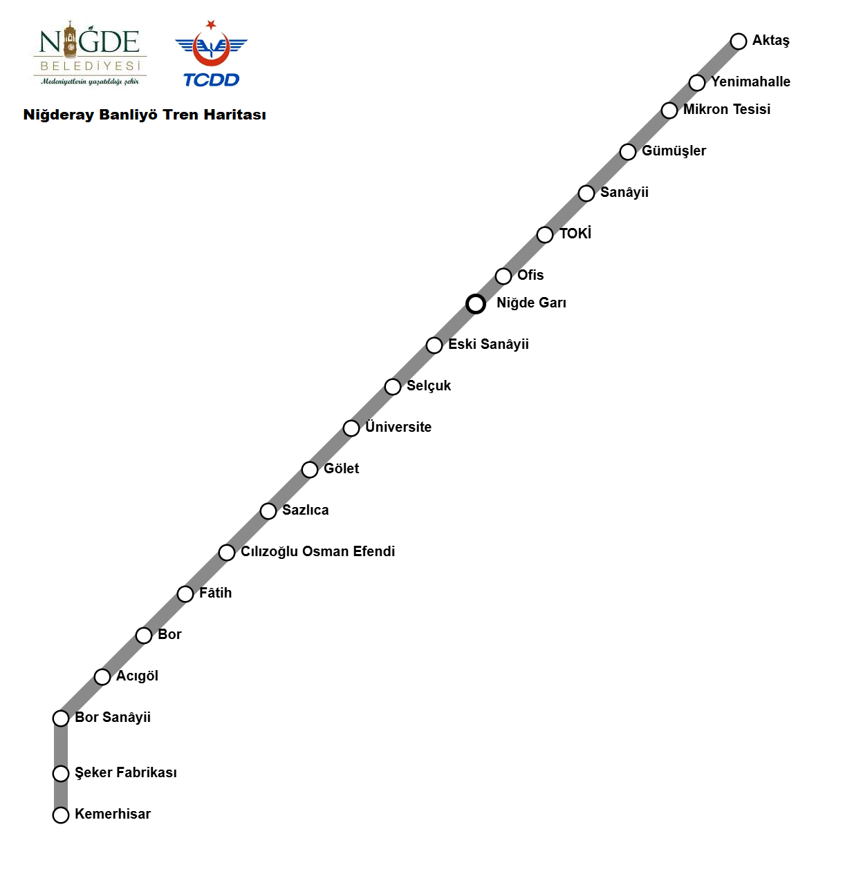 Niğderay.png