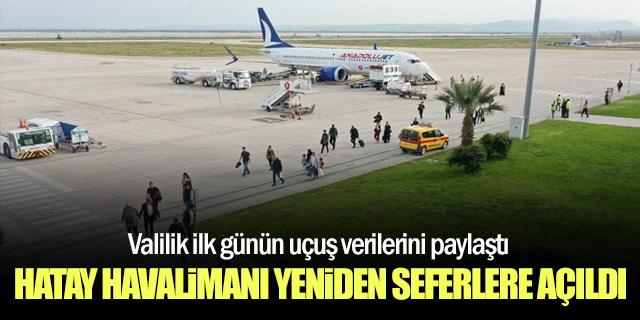 www.airporthaber.com
