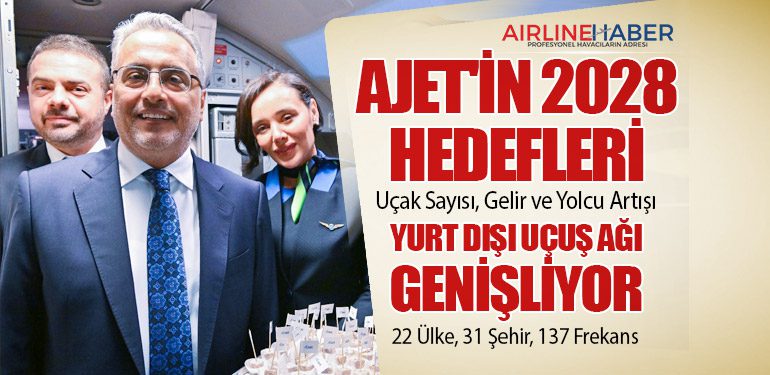 www.airlinehaber.com