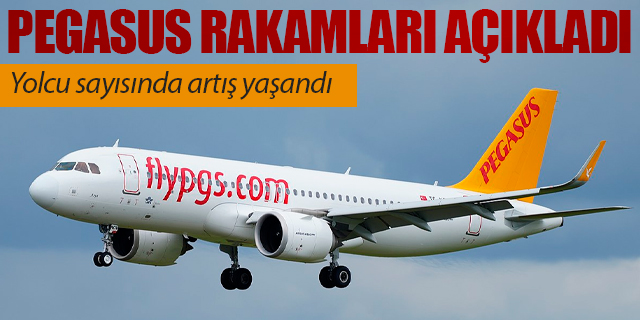 www.airporthaber.com