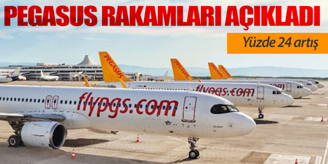 www.airporthaber.com