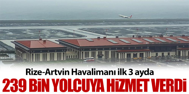 www.airporthaber.com