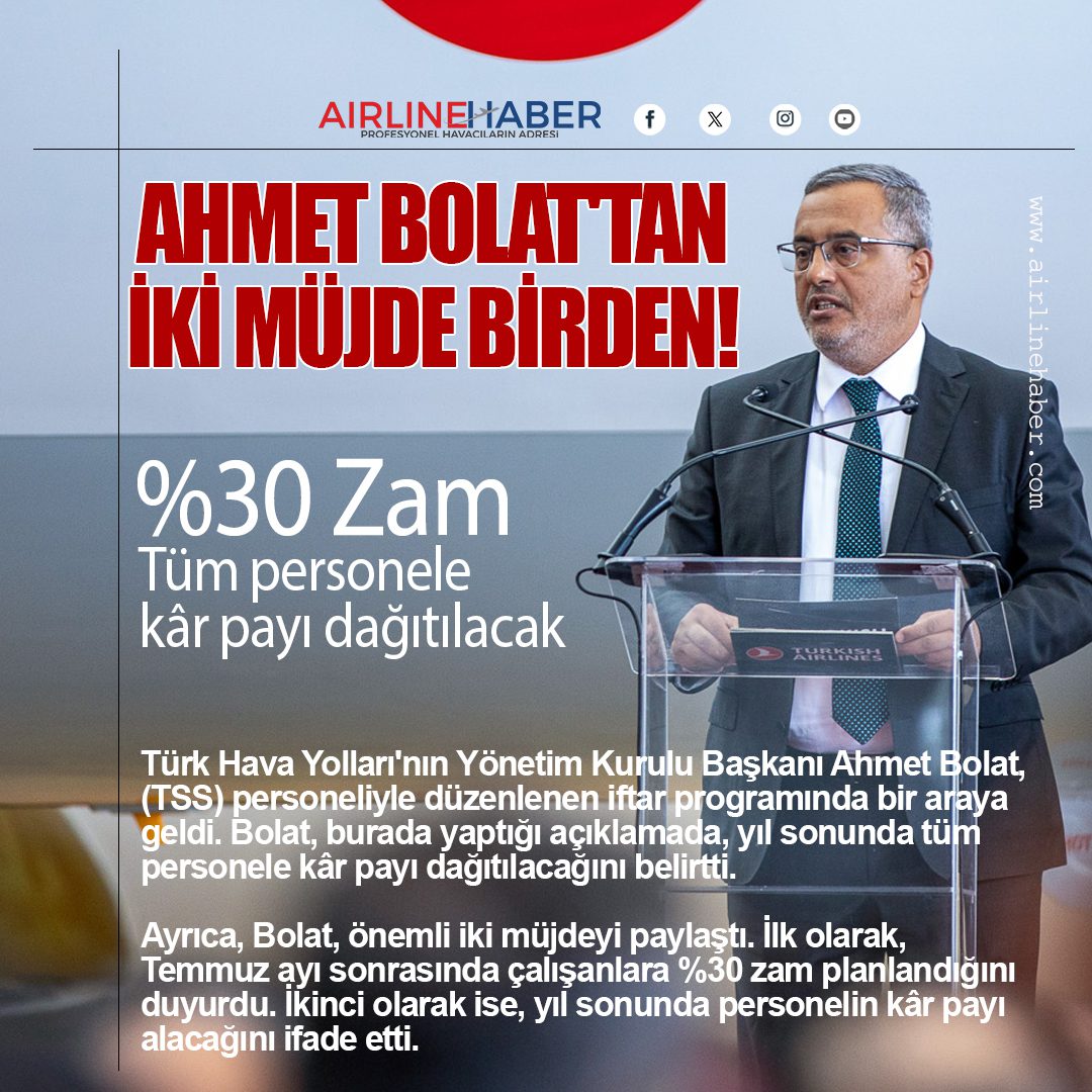 www.airlinehaber.com