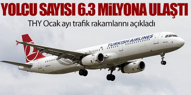 www.airporthaber.com