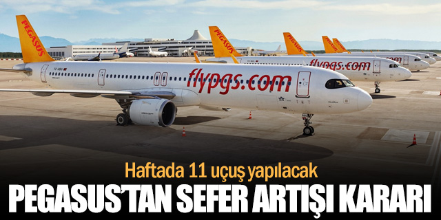 www.airporthaber.com