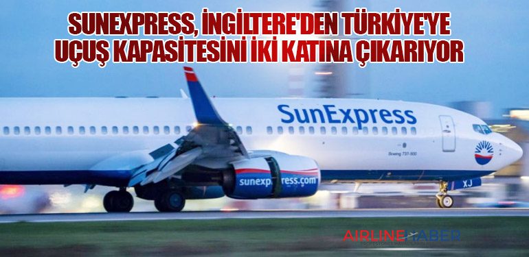 www.airlinehaber.com