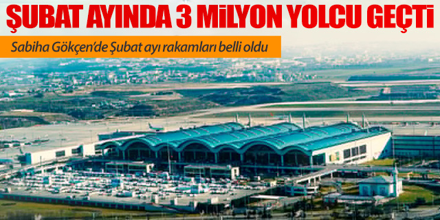 www.airporthaber.com