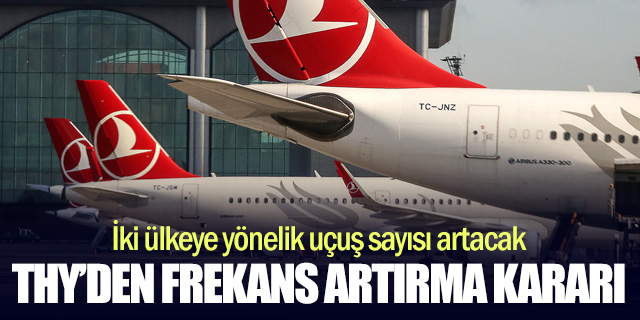 www.airporthaber.com